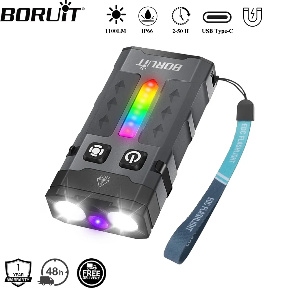 Outdoor Adventure Camp - BORUiT EV20 1100LM EDC Senter LED