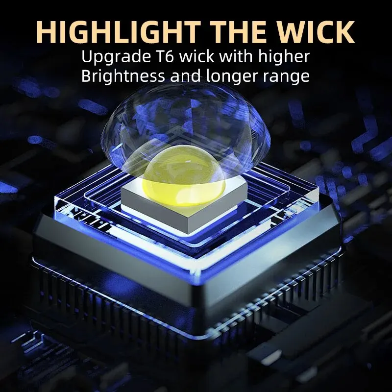 Senter Genggam Mini 3 LED Port - Outdoor Adventure Camp ulasan dan harga