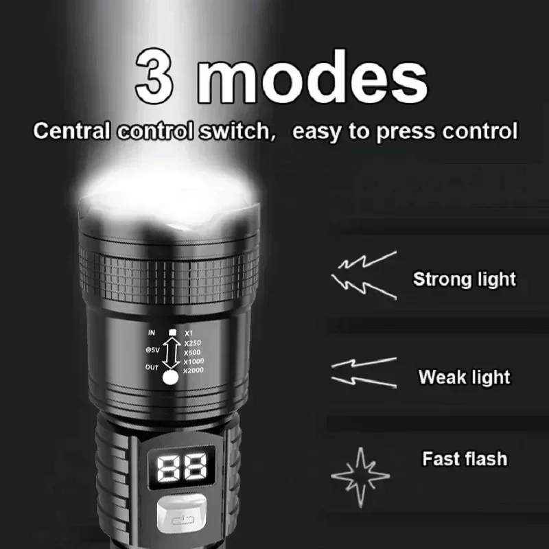 Senter LED Isi Ulang 100000LM  - Outdoor Adventure Camp ulasan dan harga