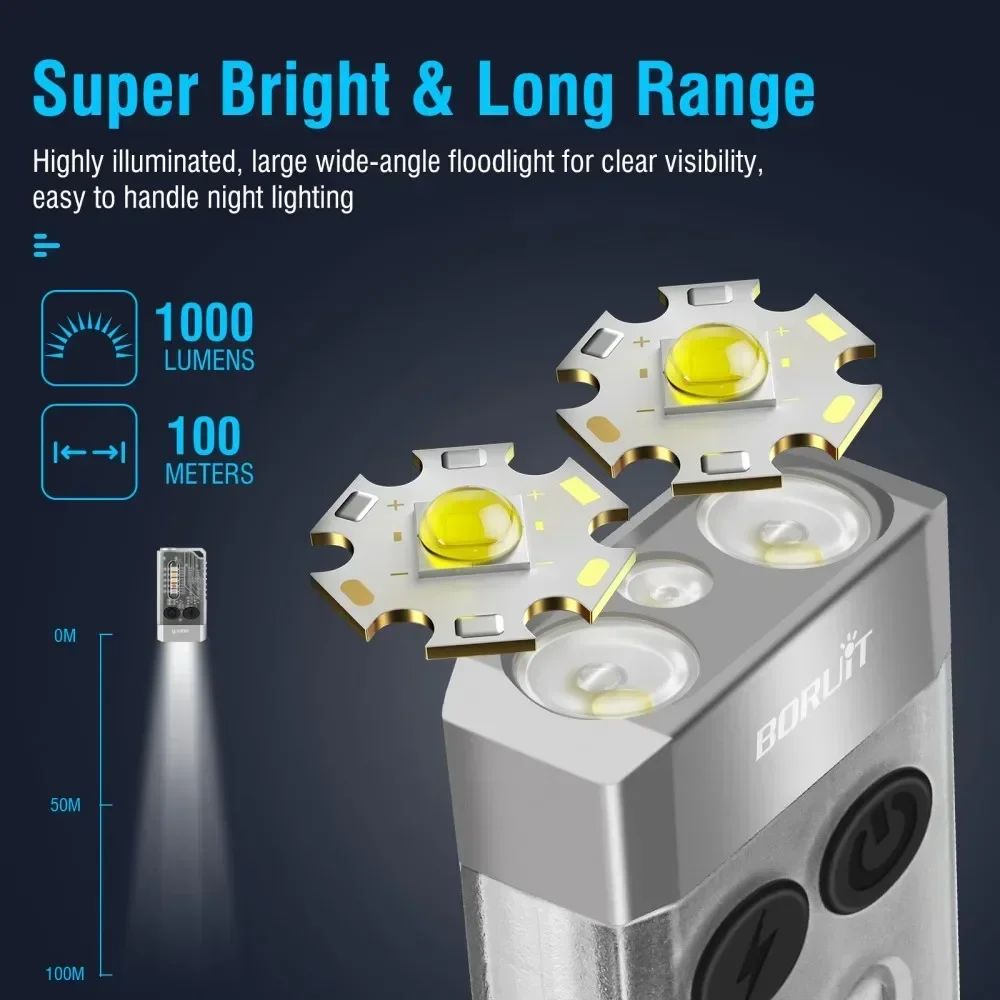 BORUiT V10 Gantungan Kunci Sen - Outdoor Adventure Camp ulasan dan harga