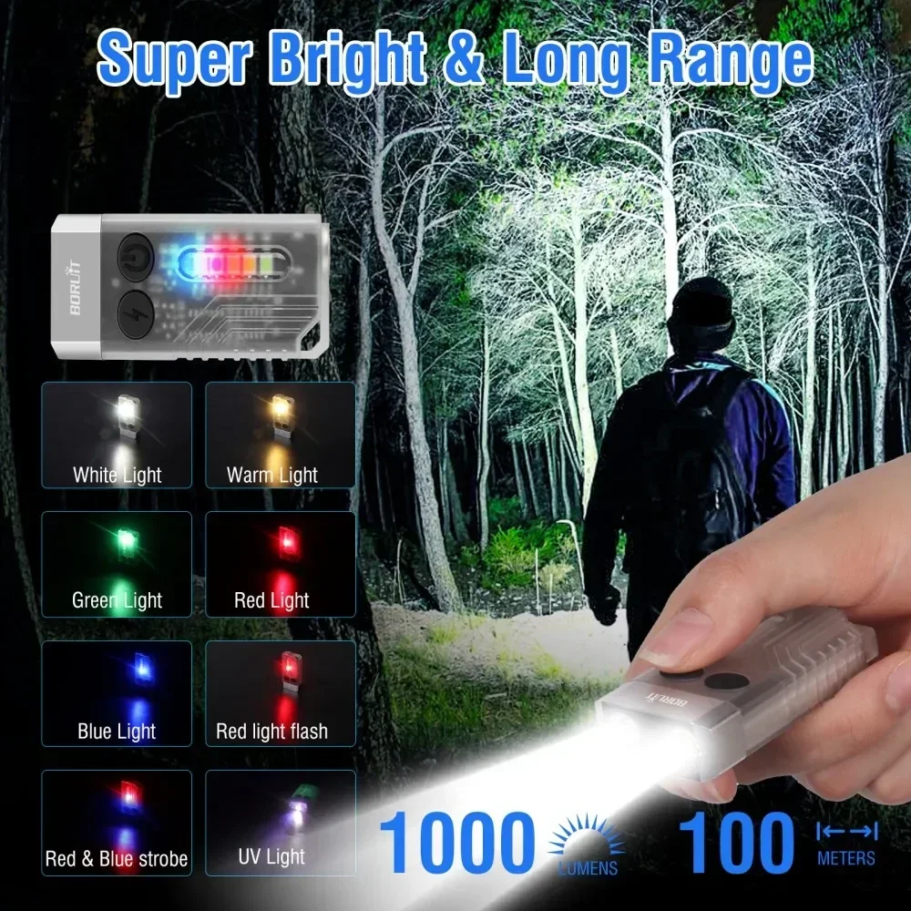 BORUiT V10 Gantungan Kunci Sen - Outdoor Adventure Camp ulasan dan harga