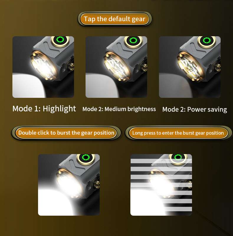Senter Pengapian Lampu Sorot S - Outdoor Adventure Camp ulasan dan harga
