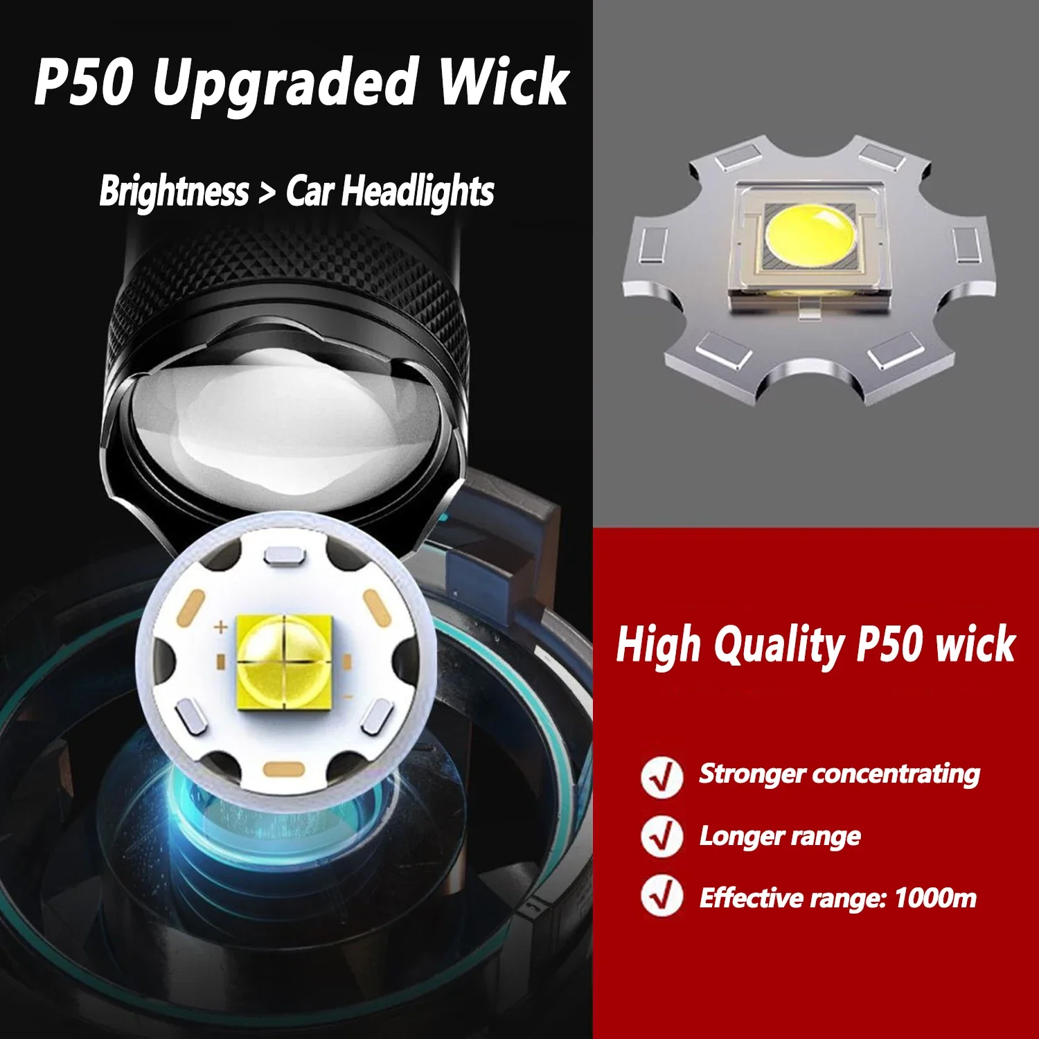 Senter LED Ultra Terang 2000LM - Outdoor Adventure Camp ulasan dan harga