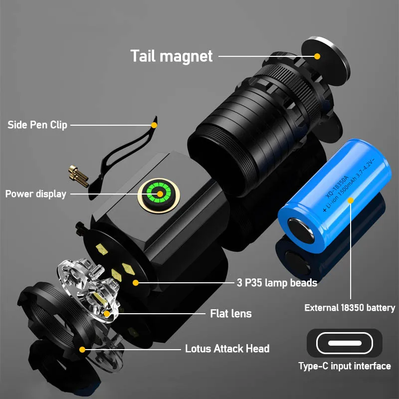 Senter LED Mini Portabel Berte - Outdoor Adventure Camp ulasan dan harga