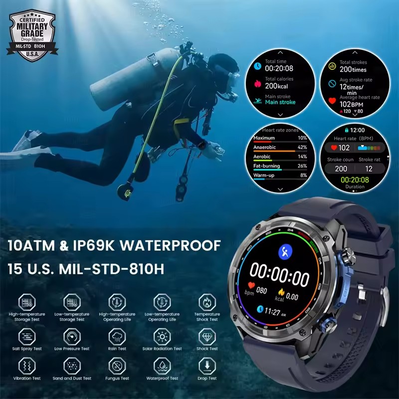 Jam Tangan Pintar GPS Petualan - Outdoor Adventure Brand ulasan dan harga
