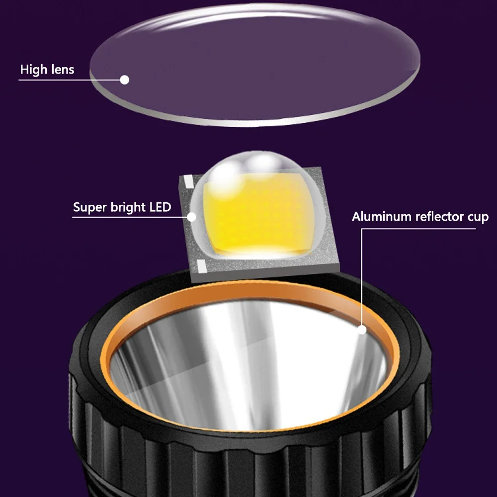 1PC Senter LED Tenaga Surya Mu - Outdoor Adventure Camp ulasan dan harga
