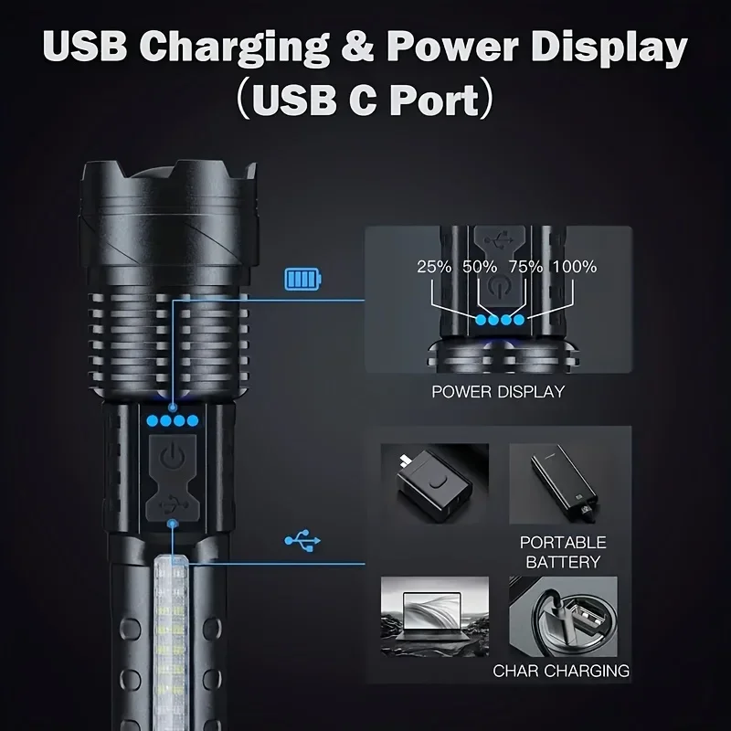 Senter LED Kuat dengan Tampila - Outdoor Adventure Camp ulasan dan harga